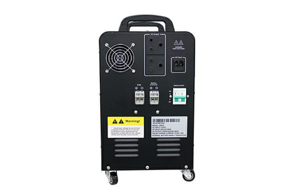 1kw Plug & Play Inverter